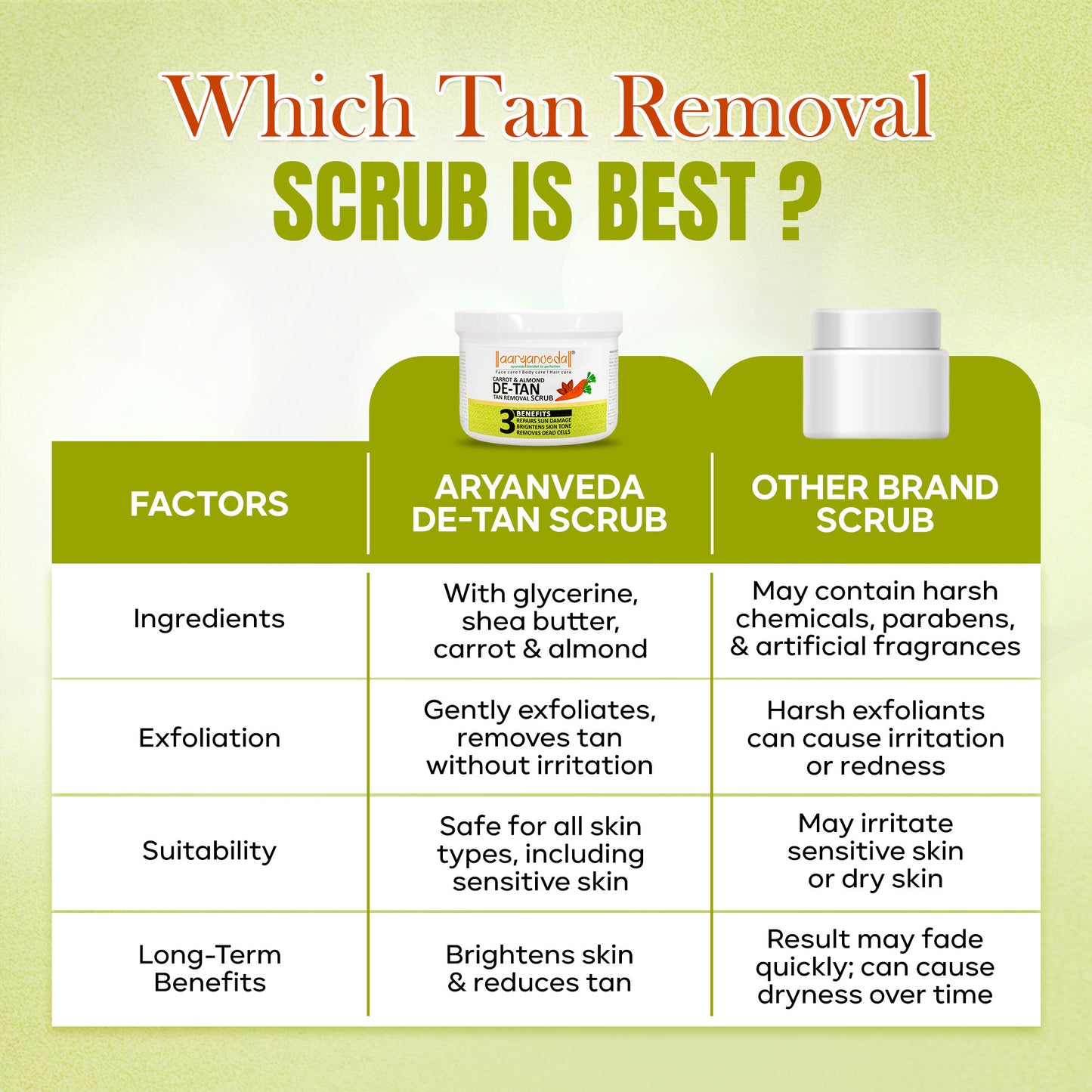 Carrot & Almond De-Tan-Tan Removal Scrub