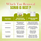 Carrot & Almond De-Tan-Tan Removal Scrub