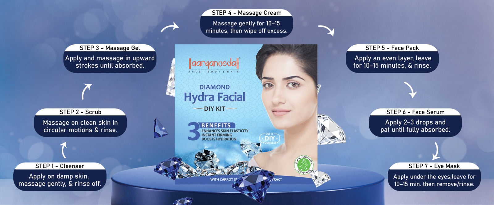 Diamond Hydra Facial DIY KIT-45 ml ( Pack of 3)