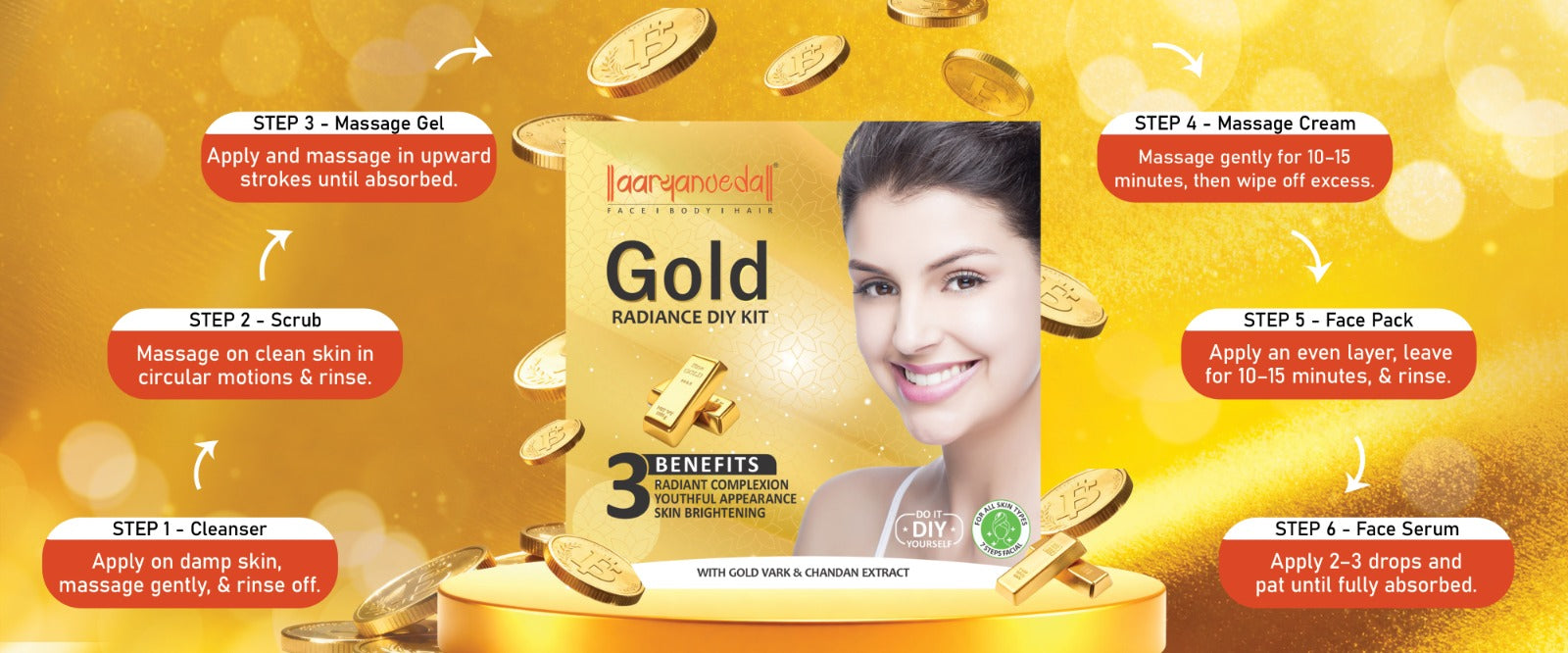 Gold Radiance DIY Kit-45 ml ( Pack of 3 )