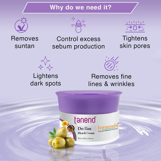 Tanend De-Tan Bleach Cream with Milk & Honey-40 gm