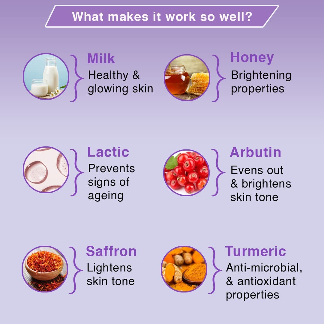 Tanend De-Tan Bleach Cream with Milk & Honey - 40 gm