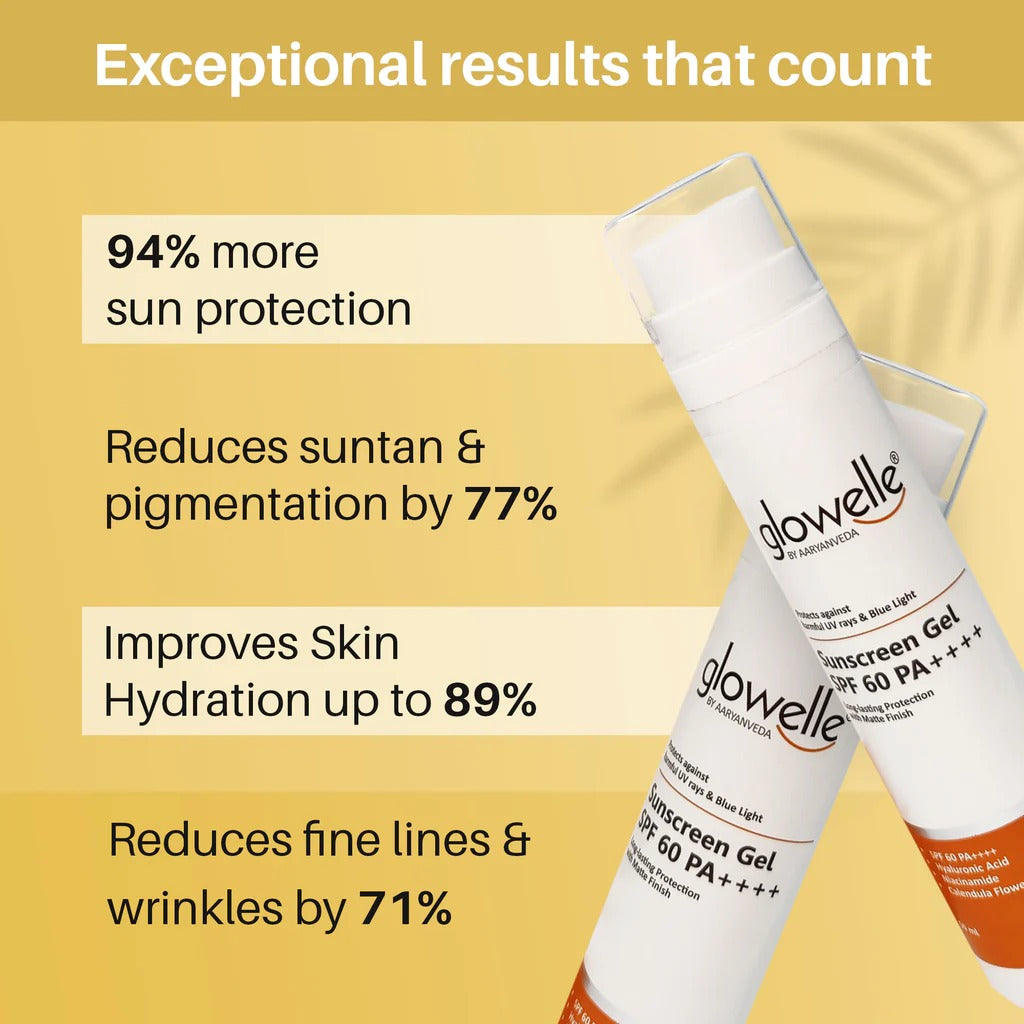 SunShield HydraGlow Combo ( Hyaluronic Acid + Red Algae Extract Face Serum 30ml + SPF 60 PA++++ 50ml )