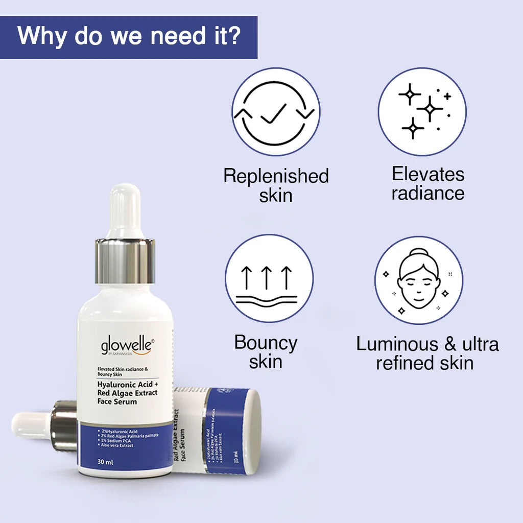 SunShield HydraGlow Combo ( Hyaluronic Acid + Red Algae Extract Face Serum 30ml + SPF 60 PA++++ 50ml )