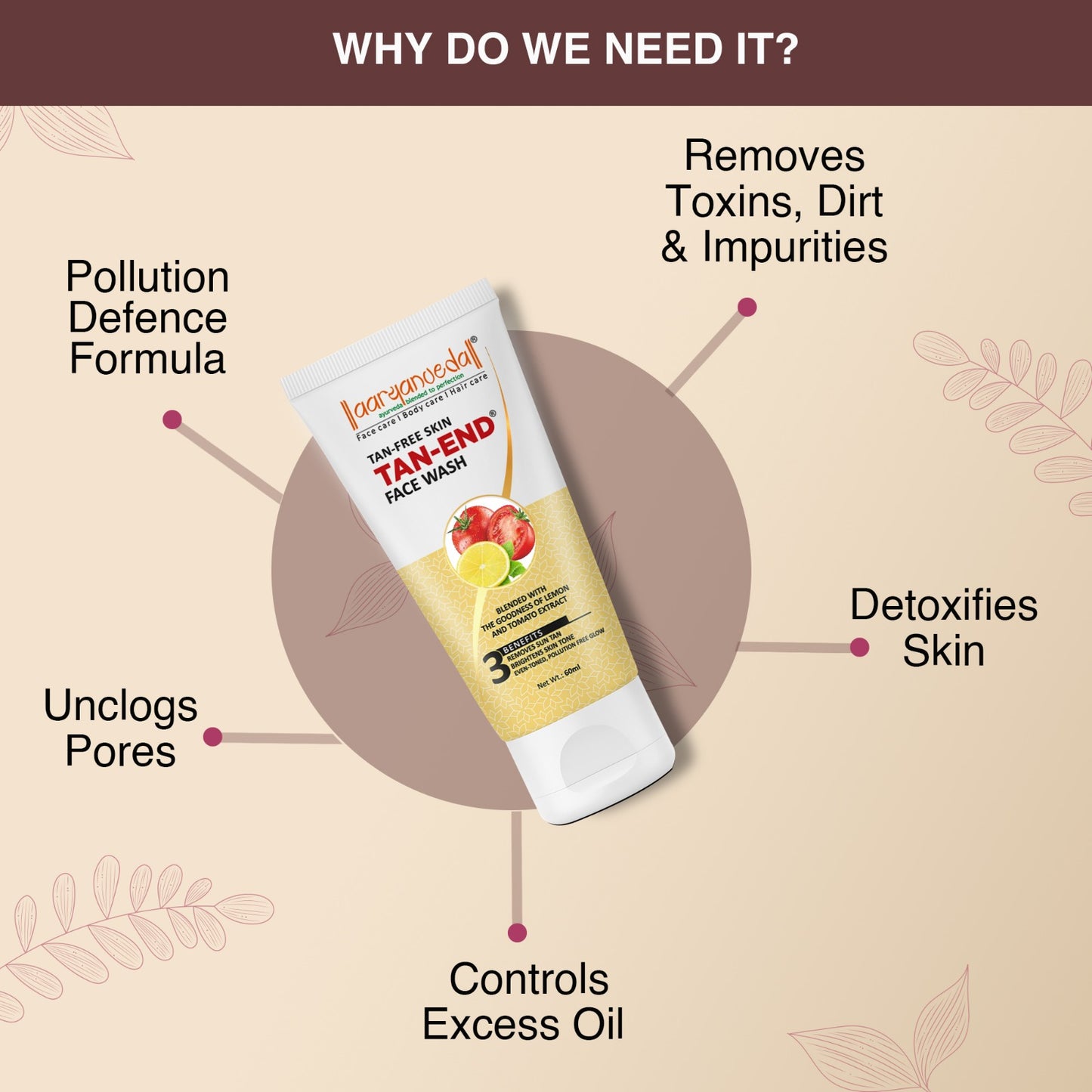 Aaryanveda Tan-Treatment Combo