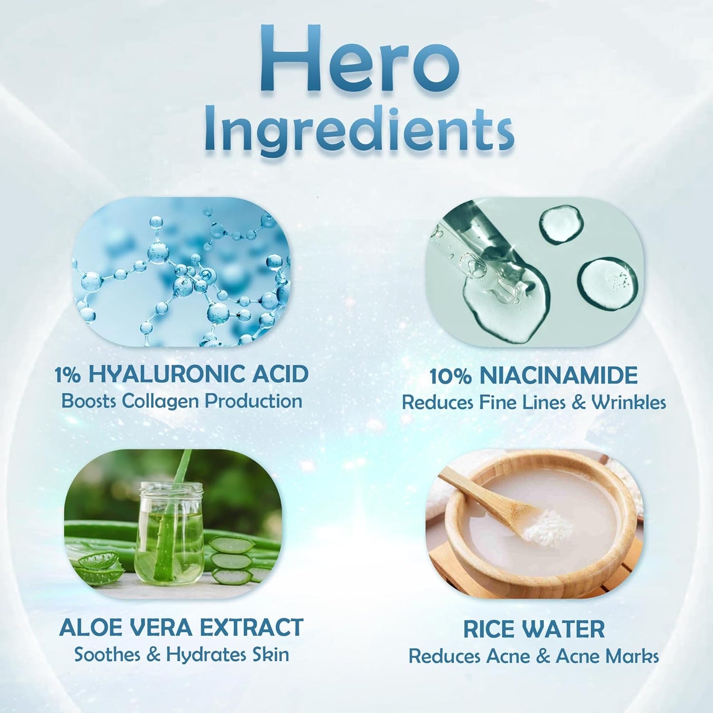 Glowelle 10% Niacinamide & Rice Water Face Serum-30ml