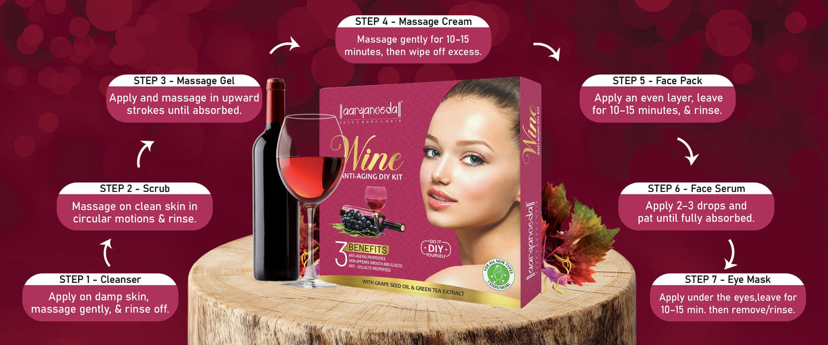 Wine Anti- Aging DIY Kit-45 ml ( Pack of 3 )