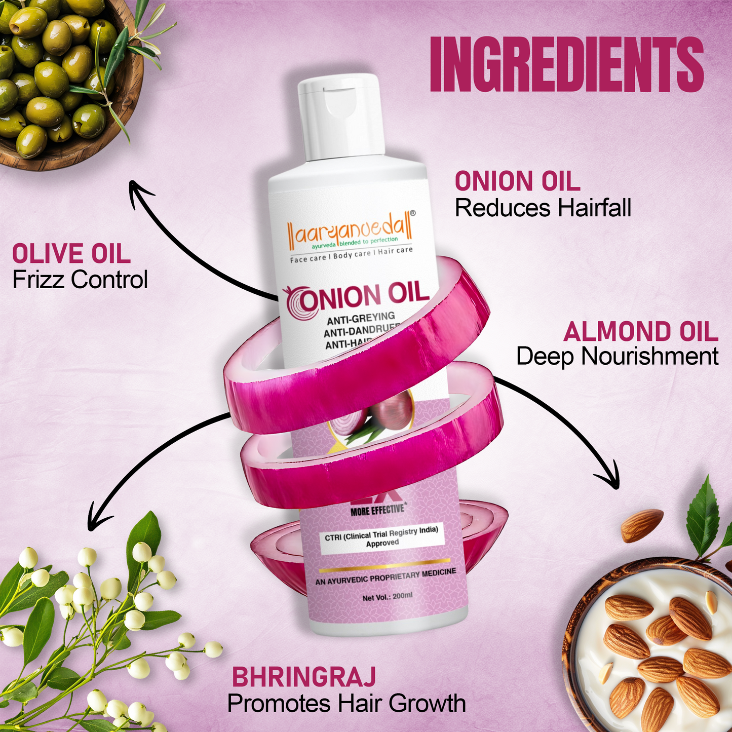 Ayurvedic Red Onion Oil For Anti-Greying & Anti-Dandruff -200 ml