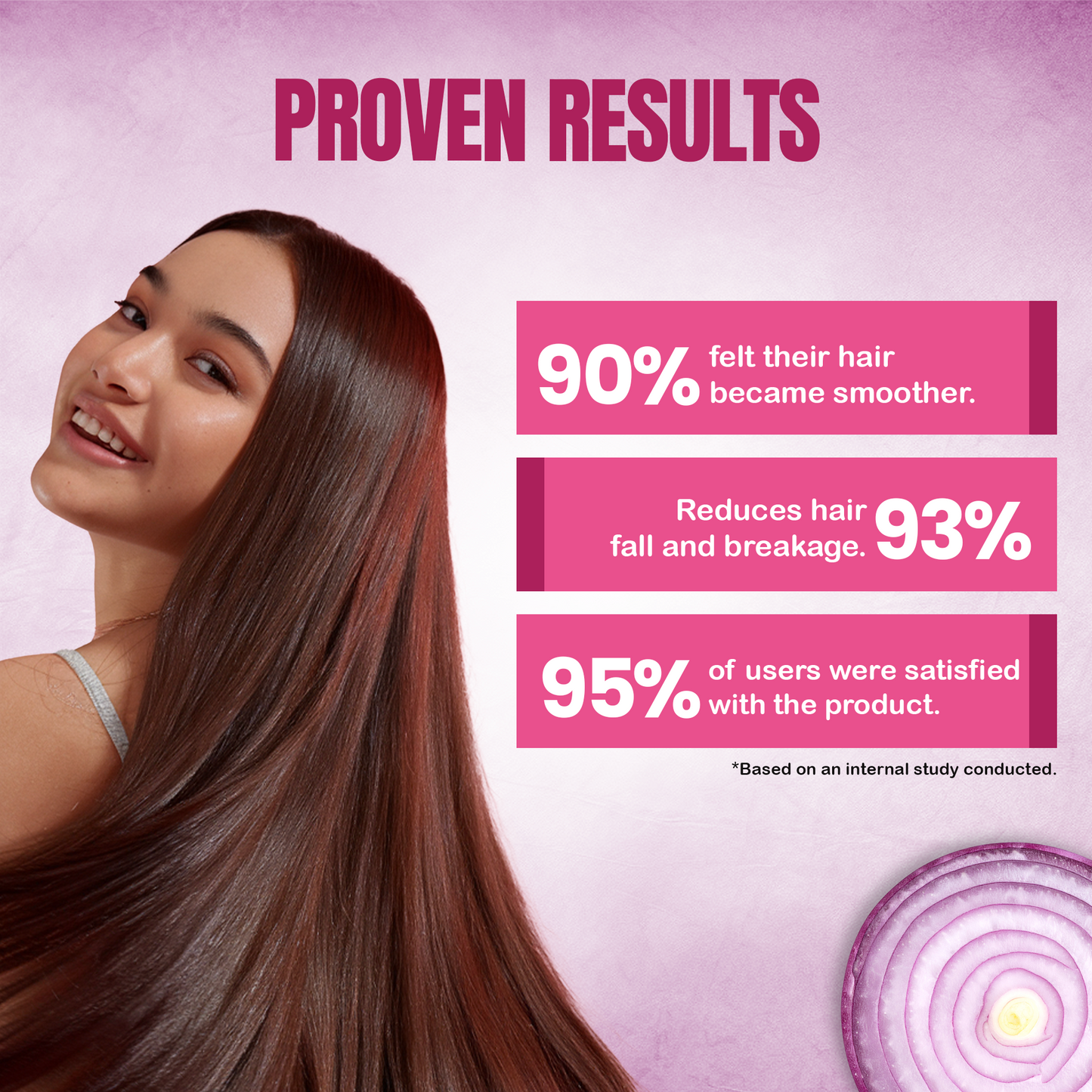 Ayurvedic Red Onion Oil For Anti-Greying & Anti-Dandruff -200 ml