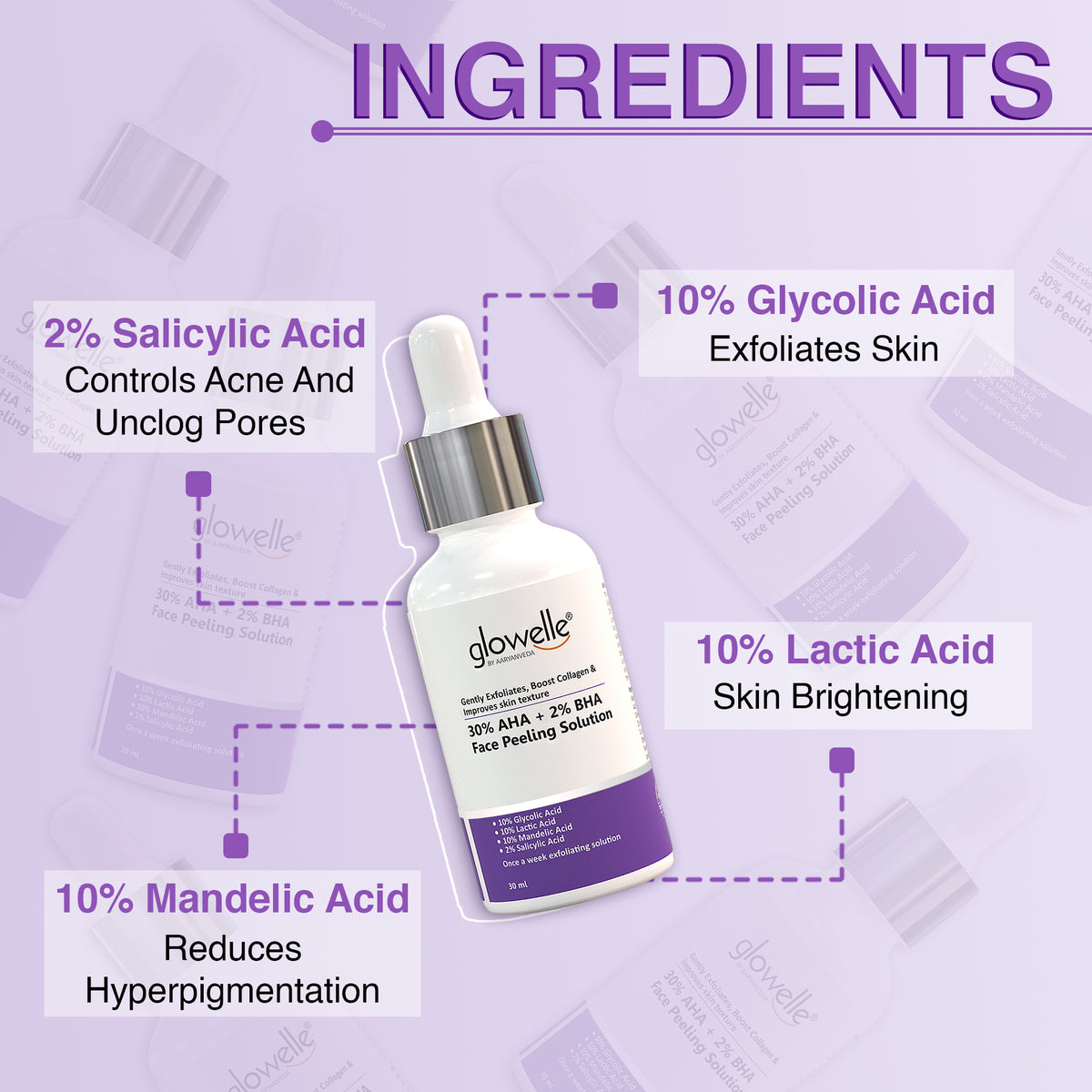 30% AHA + 2% BHA Face Peeling Solution-30ml