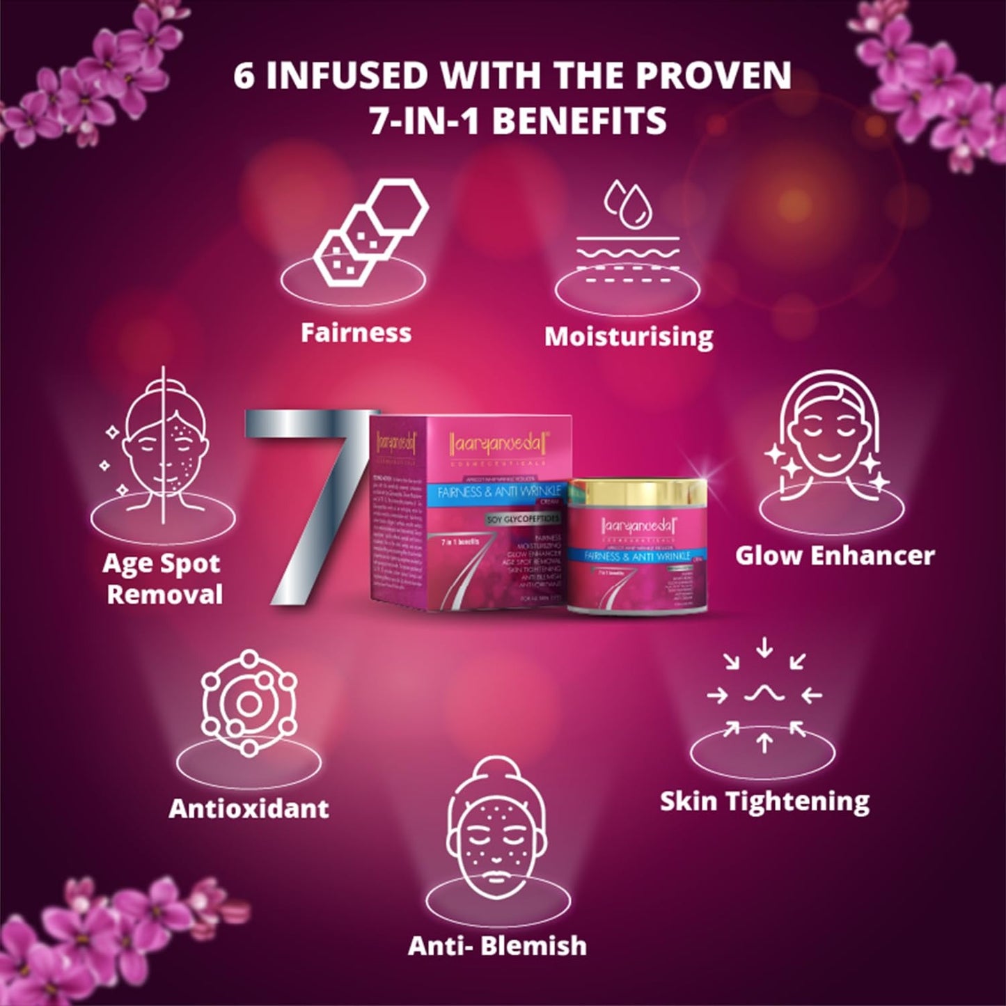 Fairness & Anti Wrinkle Cream-90ML