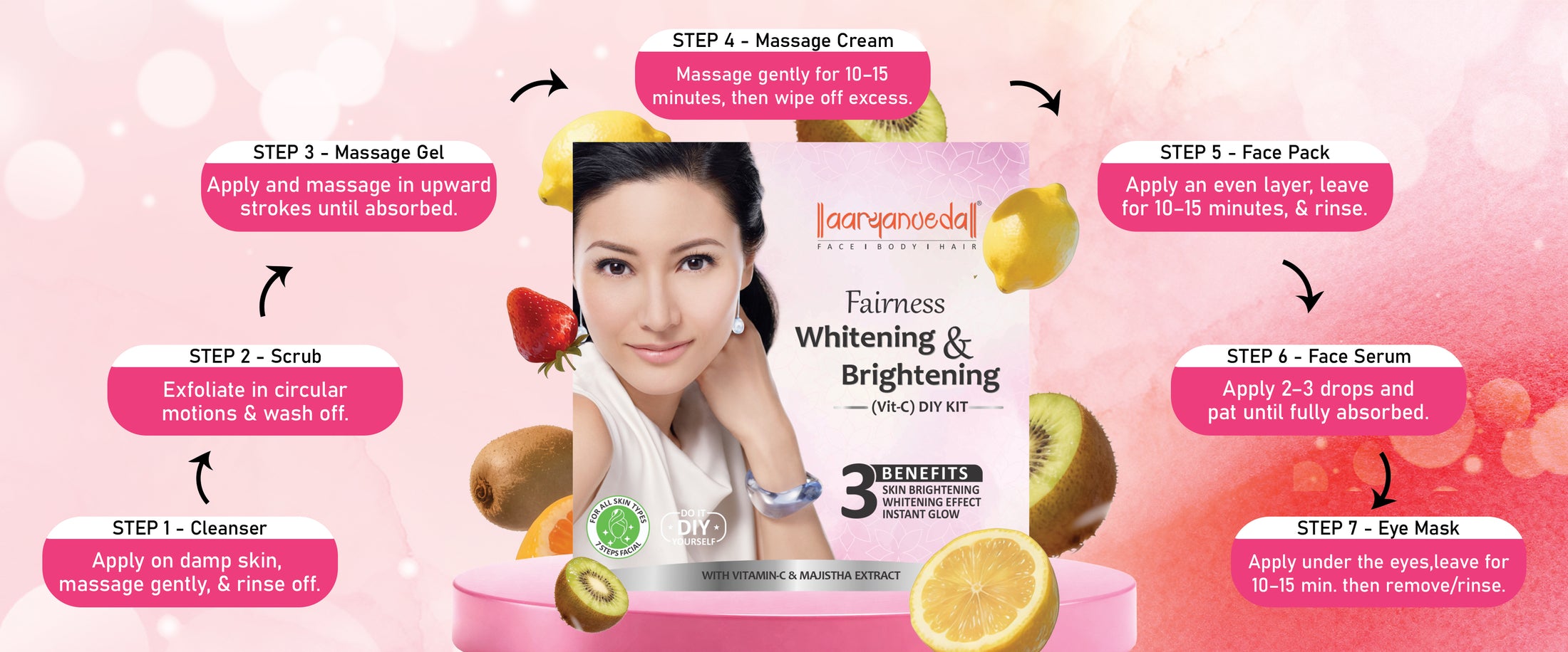 Fairness Whitening & Brightning (Vitamin- C ) DIY Kit- 45 ml ( Pack of 3 )