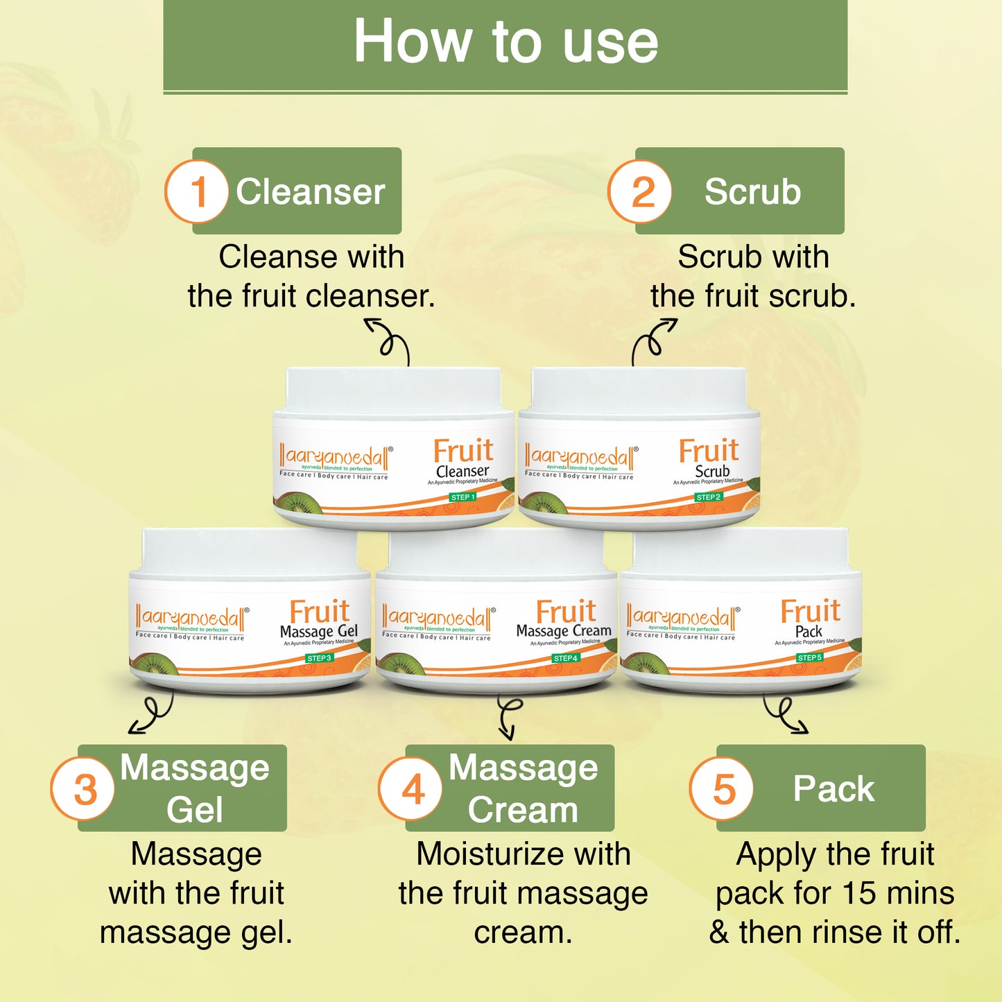 Fruit Kit For Youthful Look & Glow-210gm