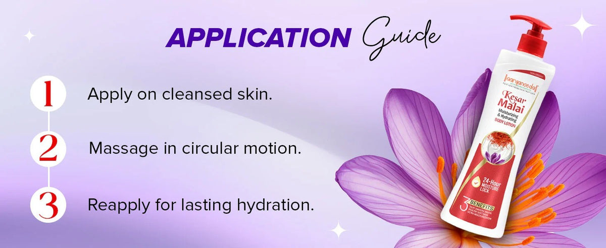 Kesar Malai Moisturizing & Hydrating Body Lotion