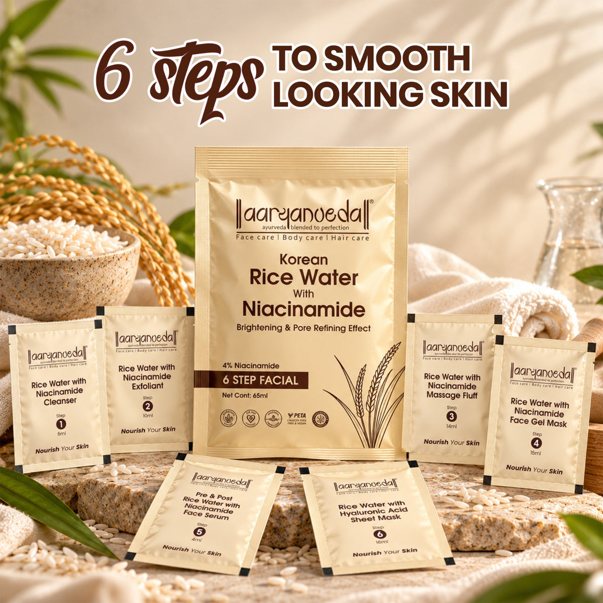 Korean Rice Water with Niacinamide Facial kit for Brightening & Pore Refining Effect -65ml