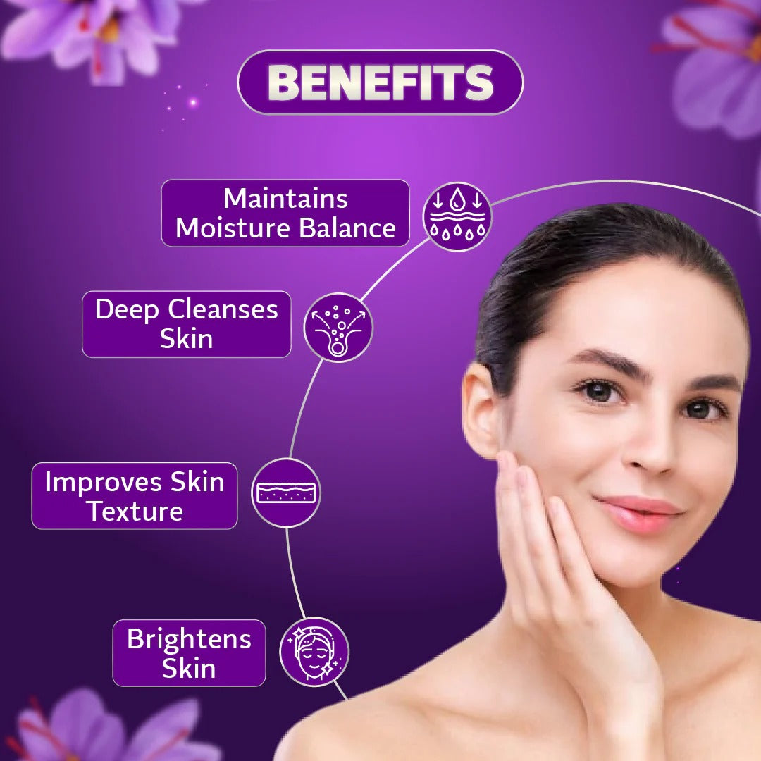Glow & Protect Combo-( Tanend De-Tan Bleach Cream With Milk & Honey 450GM+ SPF 50 PA++++ Sunscreen With Vitamin C 100ML)