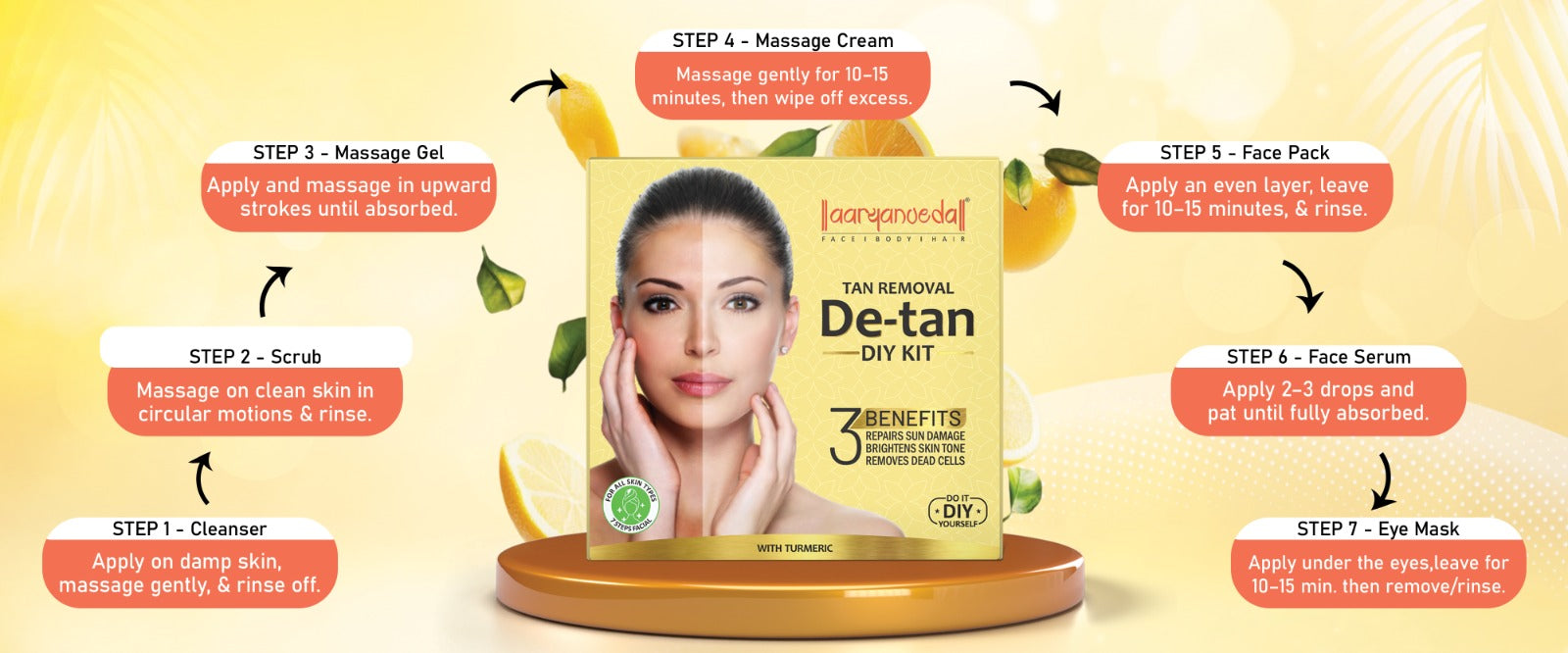 Tan Removal De-Tan DIY Kit-45ml (Pack of 3)