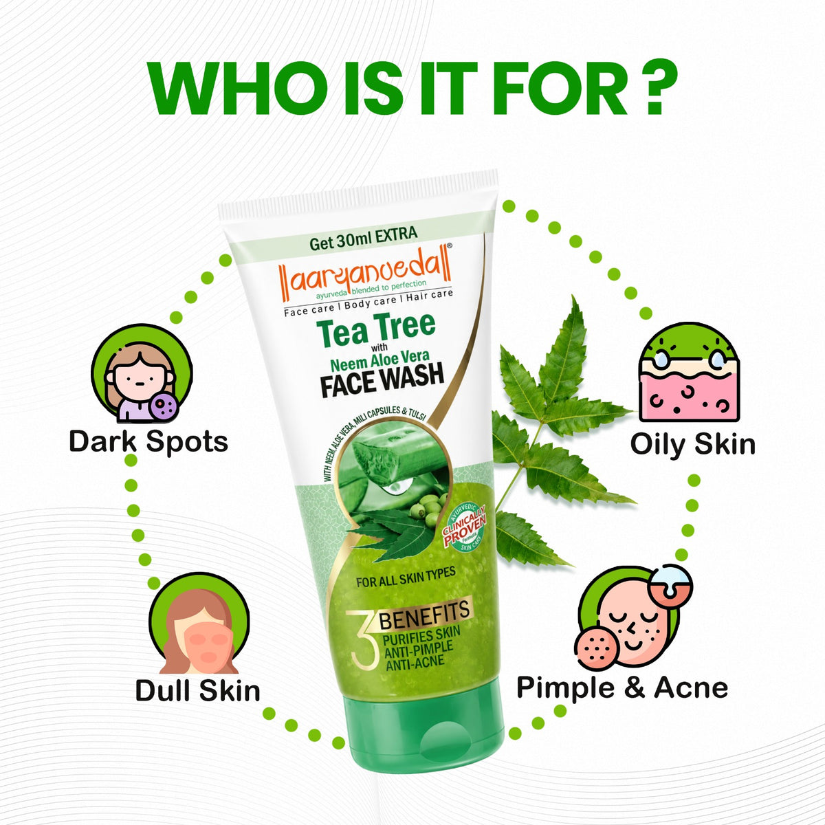 Tea Tree with Neem AloeVera Facewash- 150ml