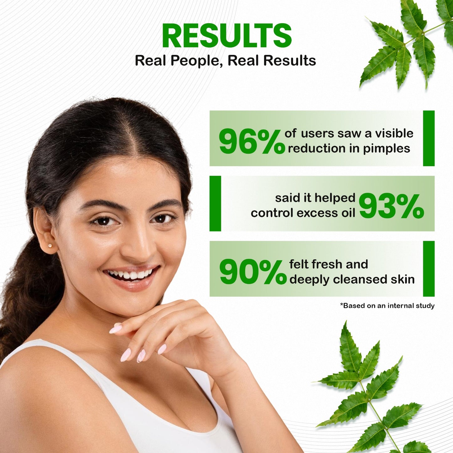 Tea Tree with Neem AloeVera Facewash- 150ml