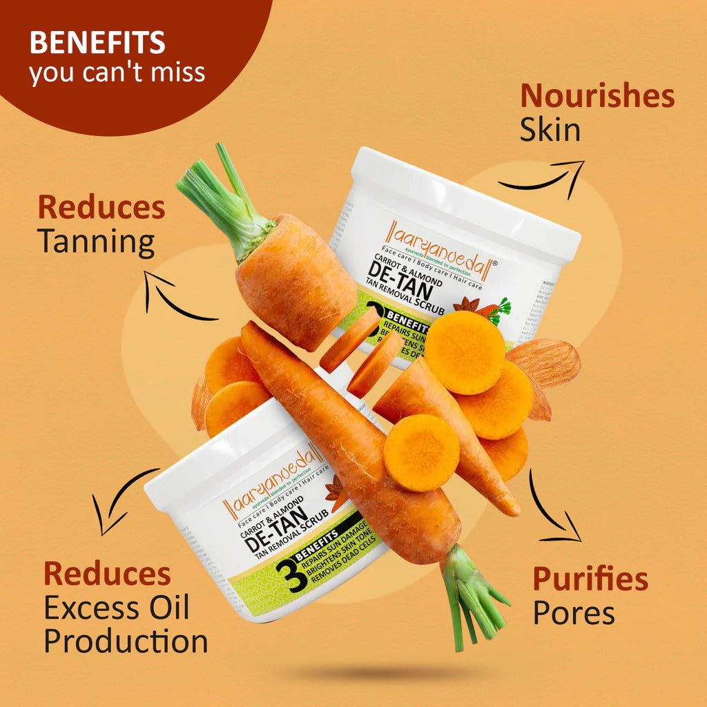 Aaryanveda De-Tan Combo for Instant Tan Removal