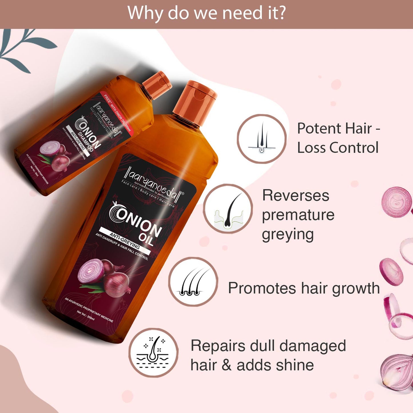 Anti - Greying Hair Protection Kit ( Onion Shampoo 100ml+Onion Oil 100ml+Grey Control hair serum 30ml )