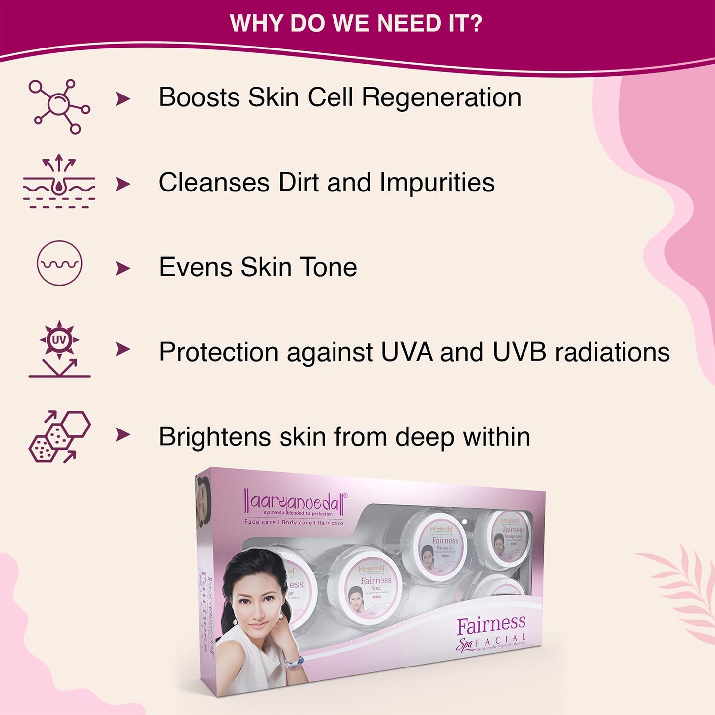 Fairness Spa Facial - 210gm