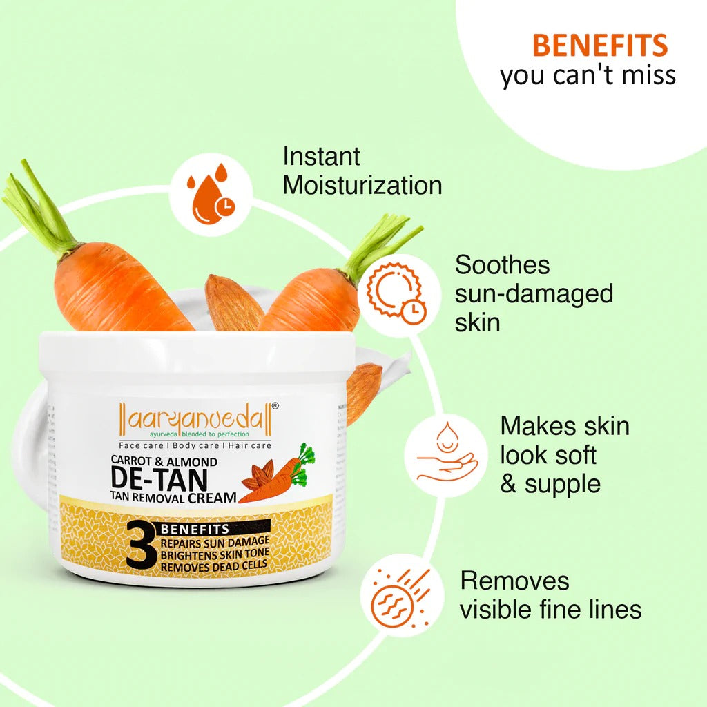 Aaryanveda De-Tan Combo for Instant Tan Removal