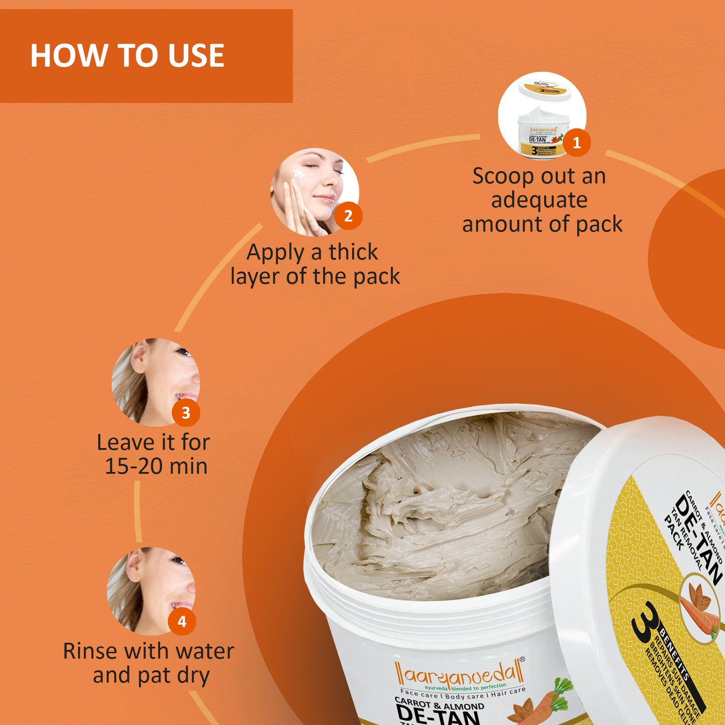 Ban The Tan Combo - Sunscreen Gel Spf 50 Pa++++ And   D-Tan Tan Removal  Pack