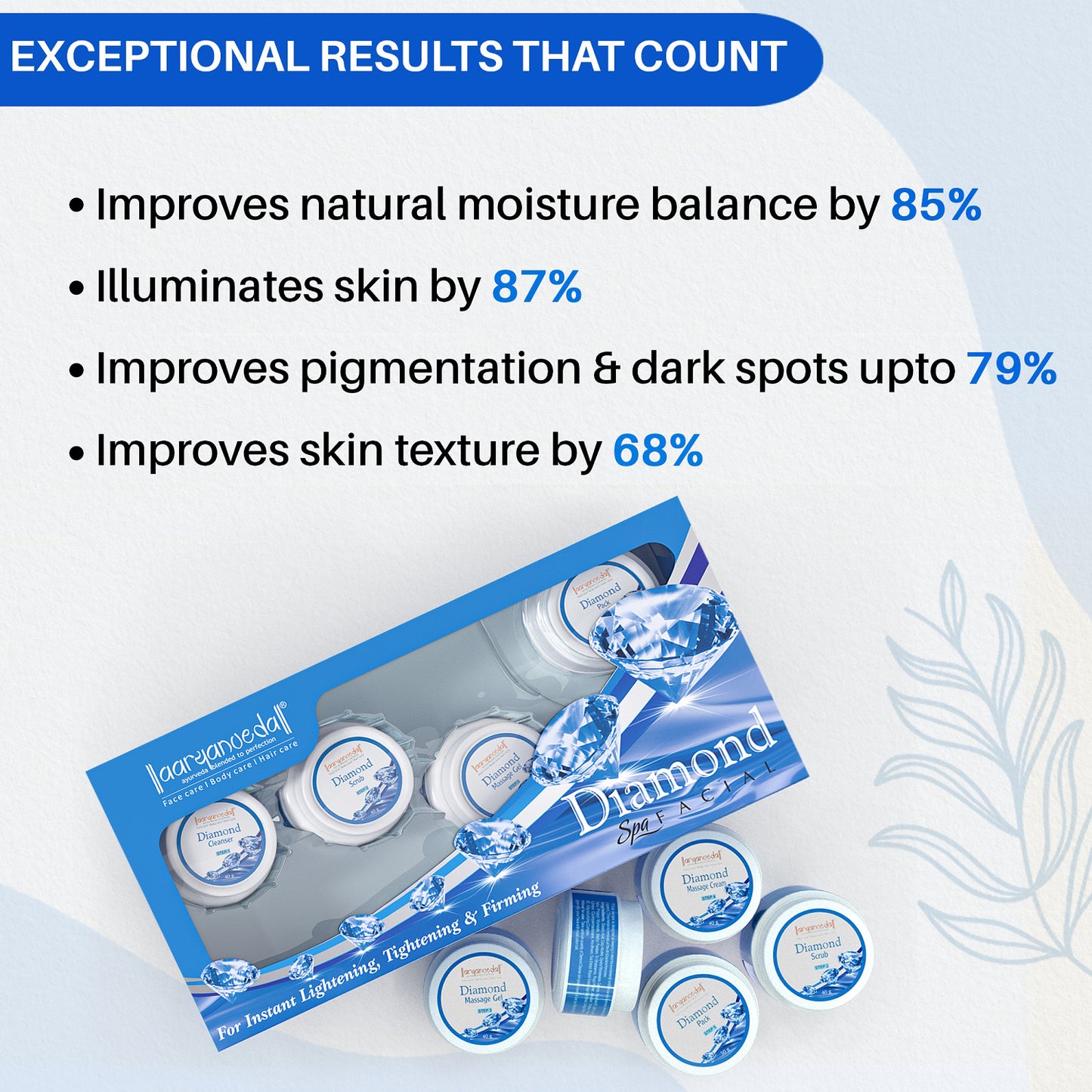 Diamond Spa Facial-210gm