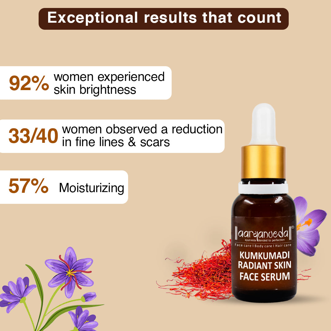 Kumkumadi Radiant Skin Face Serum-15 ML
