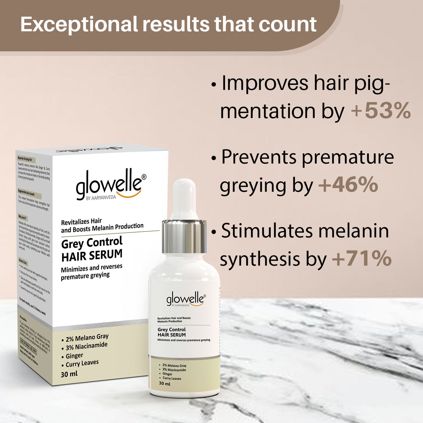 Glowelle Grey Control Hair Serum - 30 ML