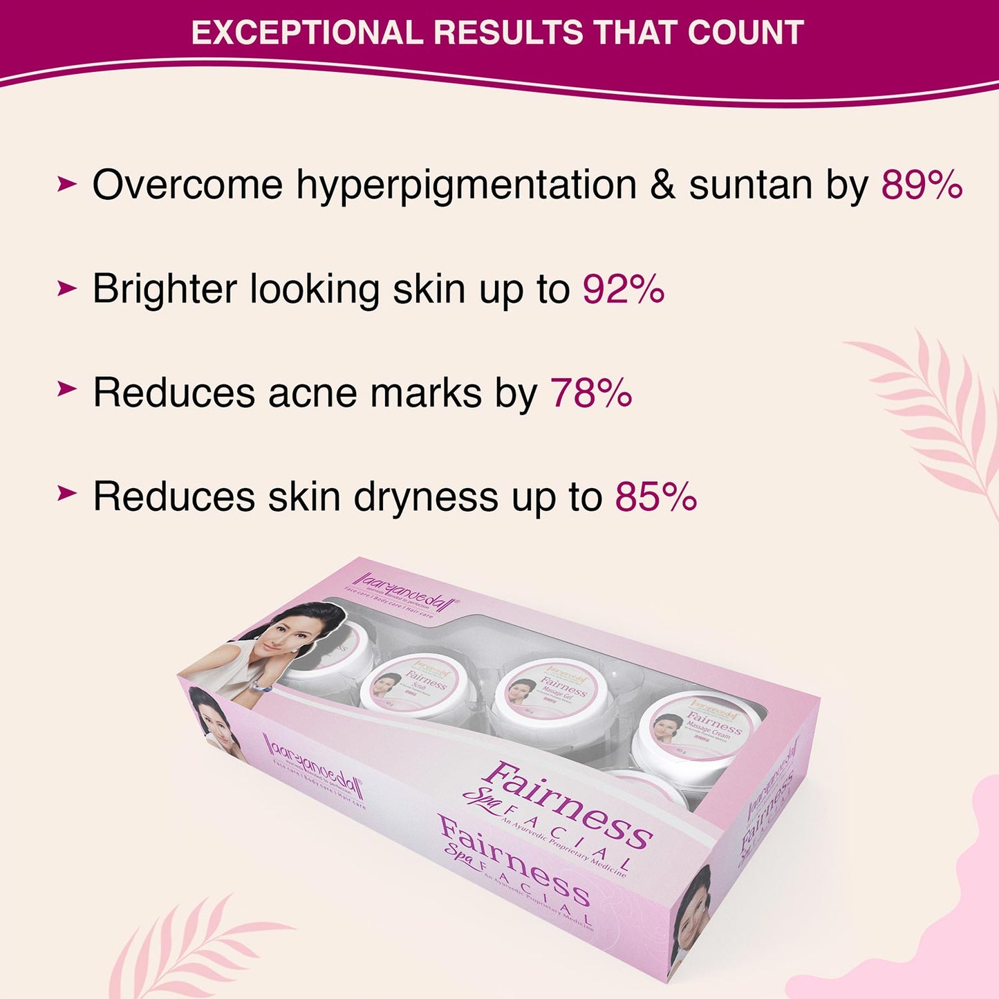Fairness Spa Facial - 210gm