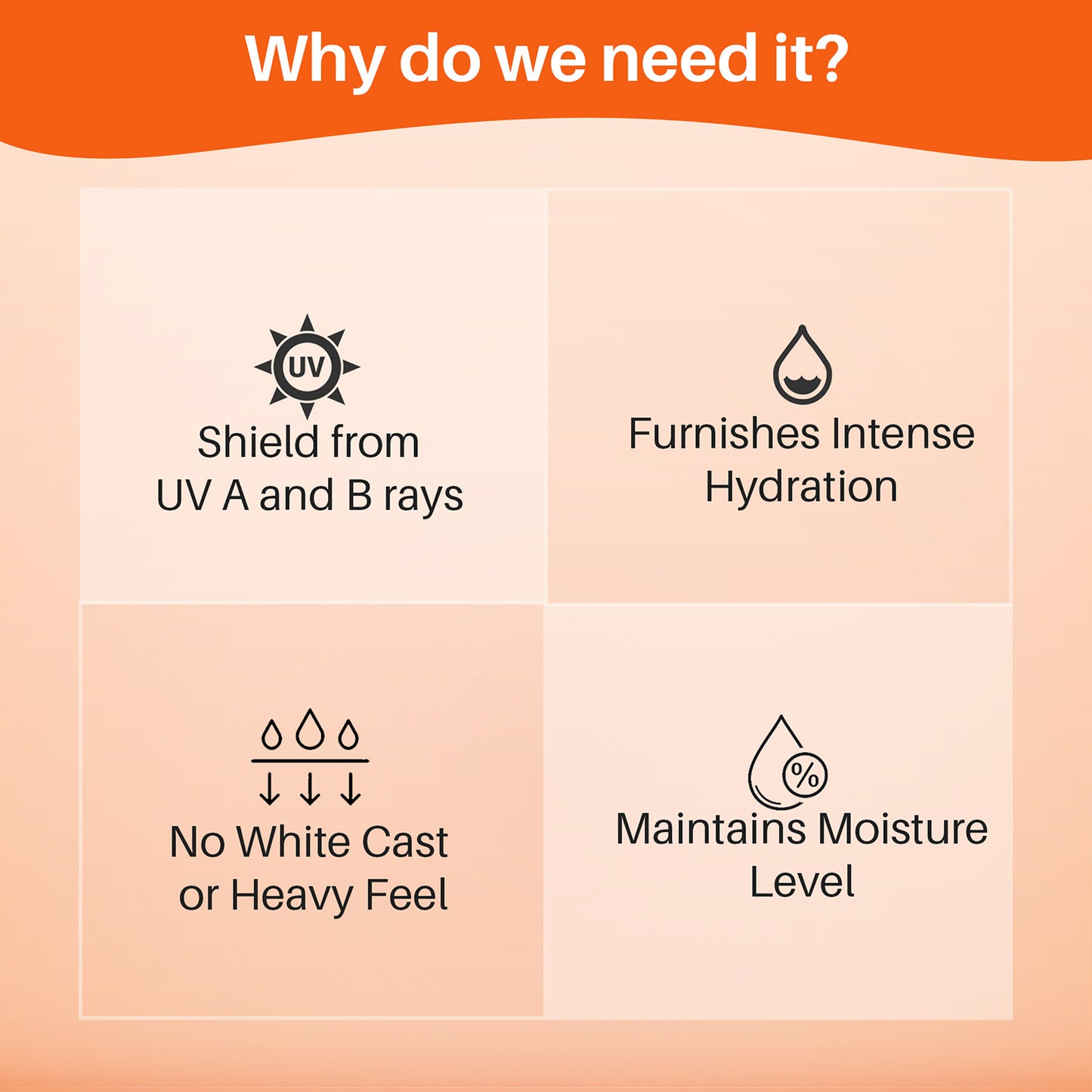 Ban The Tan Combo - Sunscreen Gel Spf 50 Pa++++ And   D-Tan Tan Removal  Pack