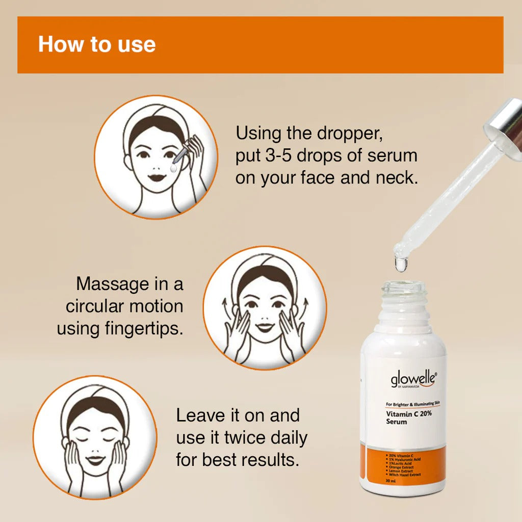 Aaryanveda Sunscreen Gel SPF 50 PA++++ And Glowelle Vitamin C 20% Serum Combo