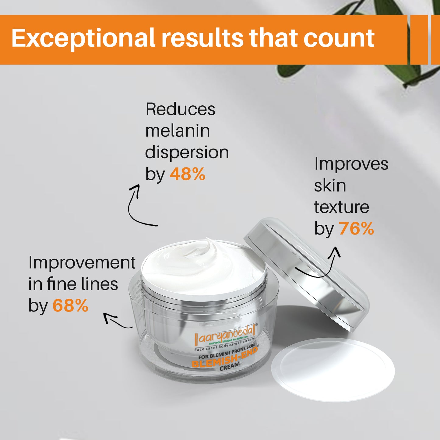 Blemish-End Cream For Blemish Prone Skin-50ml