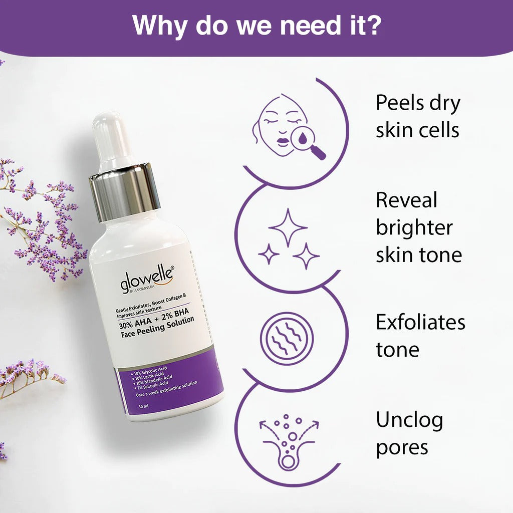 Aaryanveda Blemish Control Combo