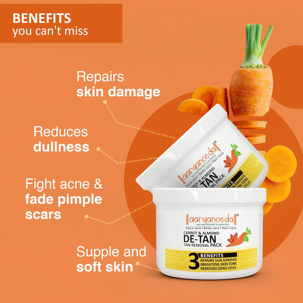 Aaryanveda De-Tan Combo for Instant Tan Removal