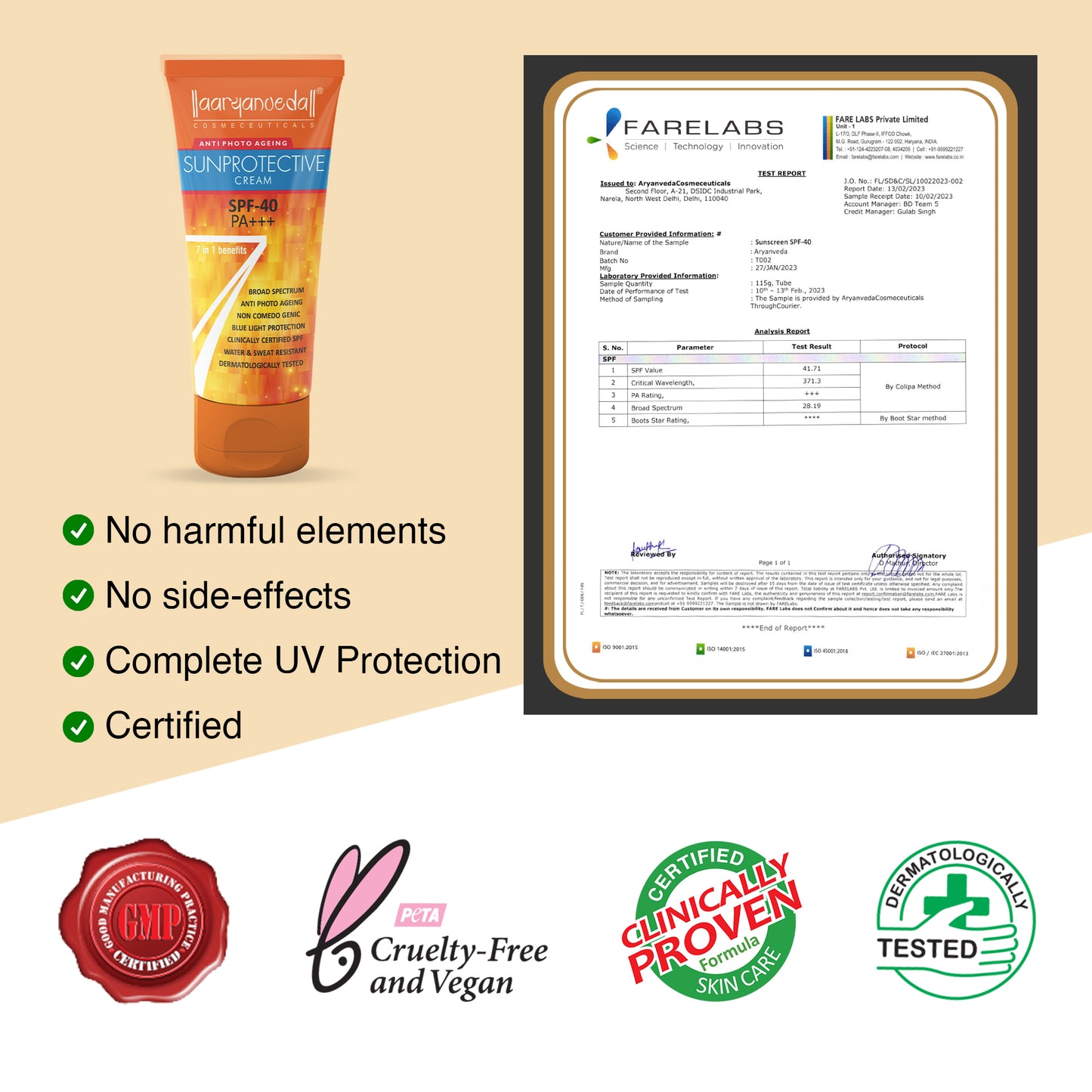 7 In 1 Benefits SunProtective Cream SPF-40 PA+++  - 60ml each ( Pack Of 2 )
